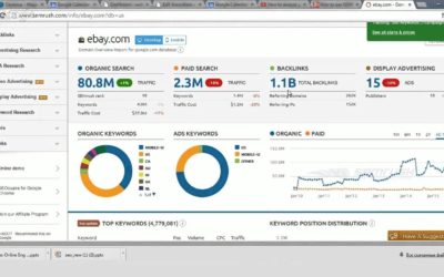 How to use SEMRush for your competitors analysis