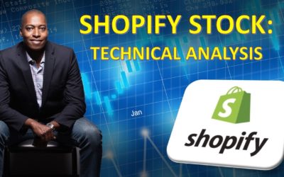 Shopify (SHOP): Technical Analysis of Stock April 8, 2021