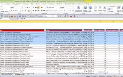 Find Your Competitors' Best Backlinks Using Excel Pivot Tables