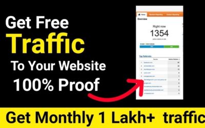 Get Free Website Traffic And Dofollow Backlinks For Blogger And WordPress Users In Hindi