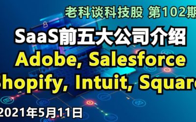 第102期: SaaS前五大公司Adobe, Salesforce, Shopify, Intuit, Square 介绍(繁體字幕點cc)
