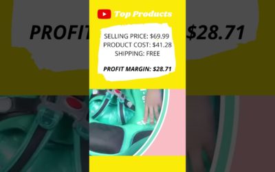 Winning Products Shopify | Dropshipping On Shopify | Sell This Now Dropshipping