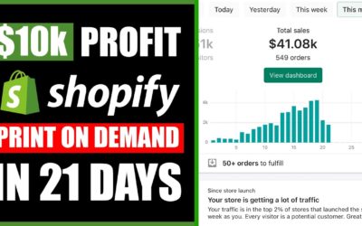 New Print On Demand Strategy For Beginners On Shopify