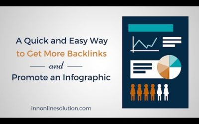 Promote an Infographic and Get More Backlinks Using This