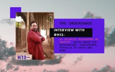 INTERVIEW WITH H13- : #1 BUG BOUNTY HUNTER ON SHOPIFY | METHODOLOGY, MISTAKES, TIPS & MORE…
