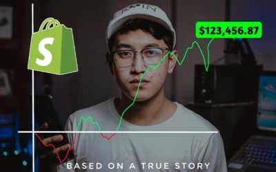 I tried Shopify Dropshipping for 3 years | The truth is slightly different from what they say