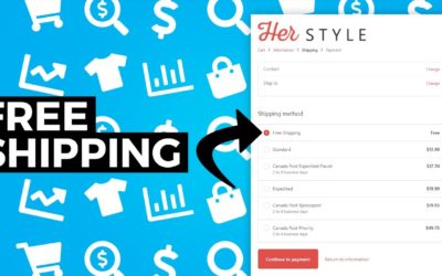 Shopify Free Shipping for Shopify Dropshippers