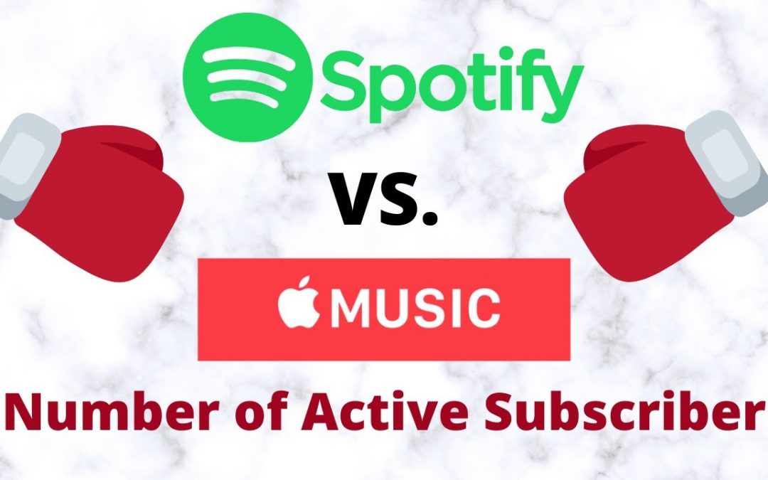 Spotify vs Apple – Active Subscribers (2015-2020)