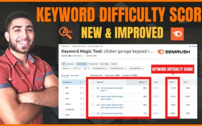 Keyword Difficulty Score: Semrush NEW & IMPROVED KD Score | Learn How To Rank On Google