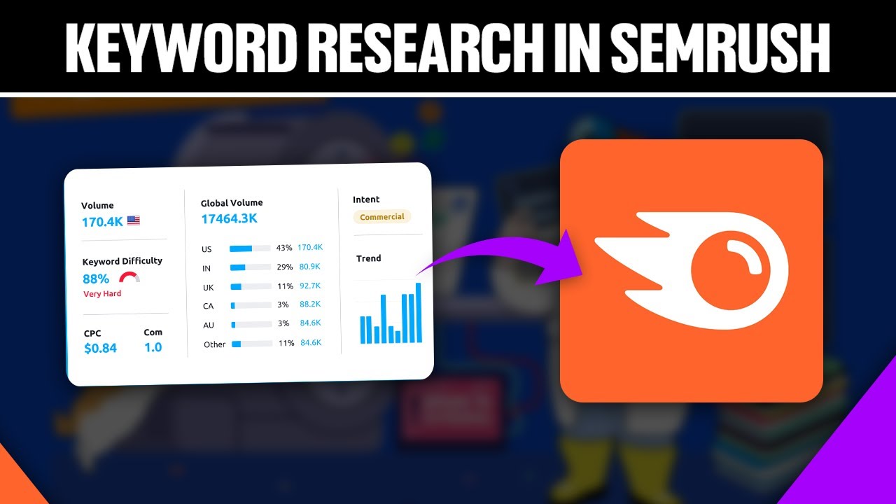 how to do keyword research in semrush