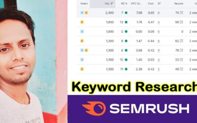 SEMRush Keyword Research-  SEMrush Tutorial