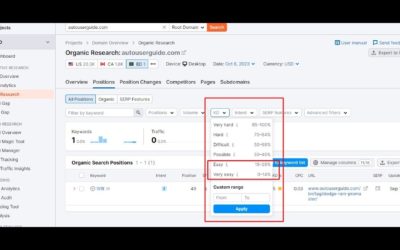 How to seo kd solve by semrush keyword research tool